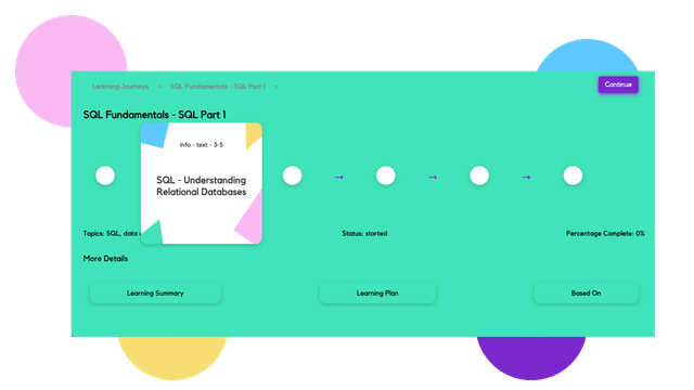 Taught by Humans Learning Platform